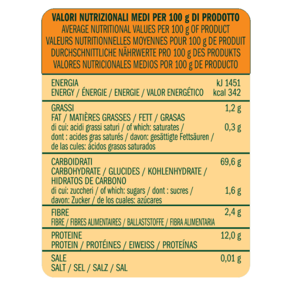 valori nutrizionali farina di Grano tenero tipo '0' per Pane Biologica Almaverde Bio valori nutrizionali farina di Grano tenero tipo '0' per Pane Biologica Almaverde Bio